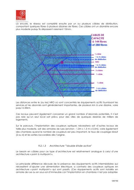 Le rapport d'étude complet - Aménagement Numérique des Territoires