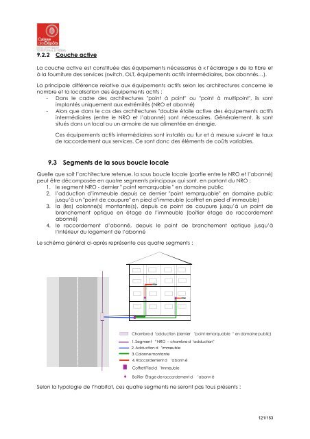 Le rapport d'étude complet - Aménagement Numérique des Territoires