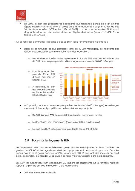 Le rapport d'étude complet - Aménagement Numérique des Territoires