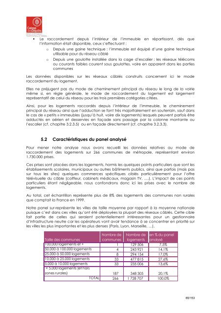 Le rapport d'étude complet - Aménagement Numérique des Territoires