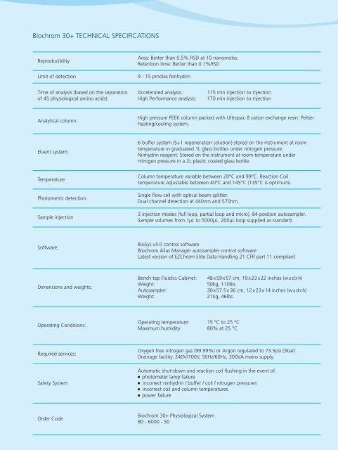 amino acid analyzer.pdf - DAFCO