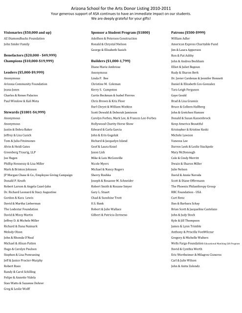 Arizona School for the Arts Donor Listing 2010-2011