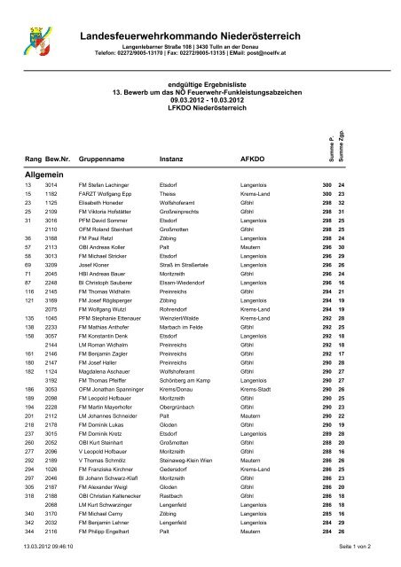 Landesfeuerwehrkommando Niederösterreich - Freiwillige ...