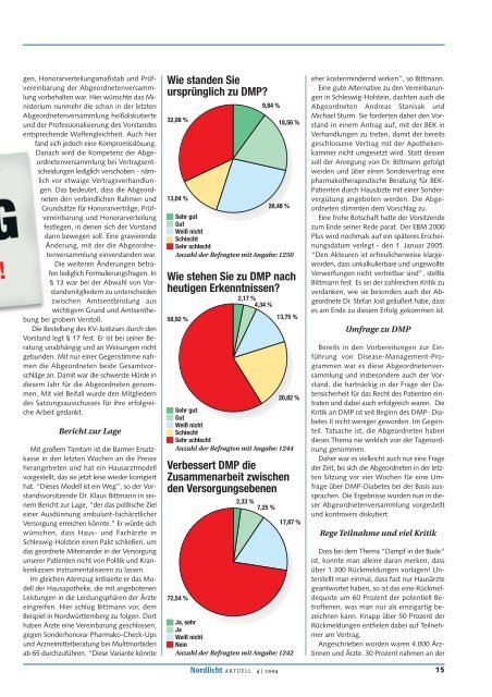 mit halber mannschaft auf kurs mit halber mannschaft auf kurs