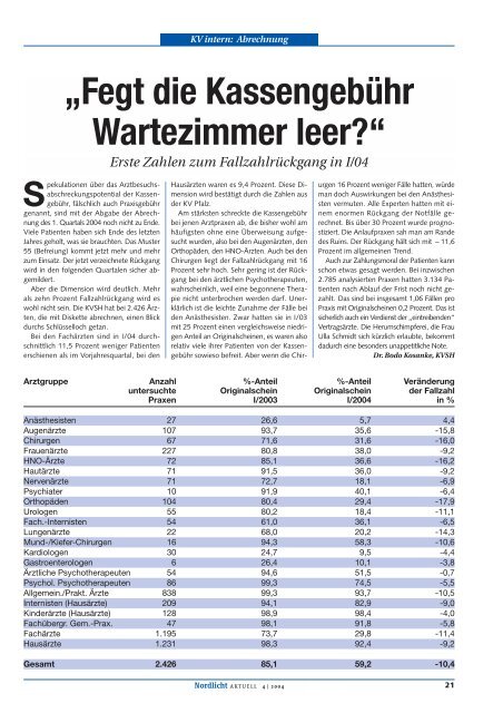 mit halber mannschaft auf kurs mit halber mannschaft auf kurs