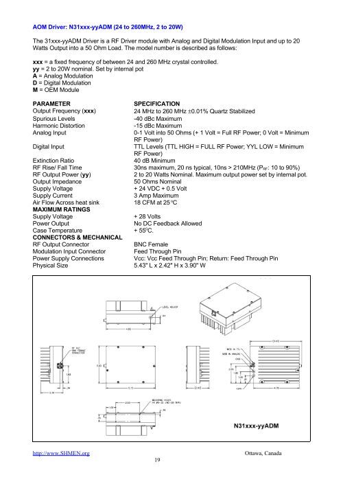 AOM DRIVER A103 (80MHz, 0