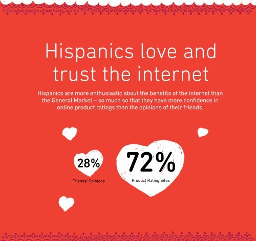 Hispanic Cyberstudy - AOL Advertising