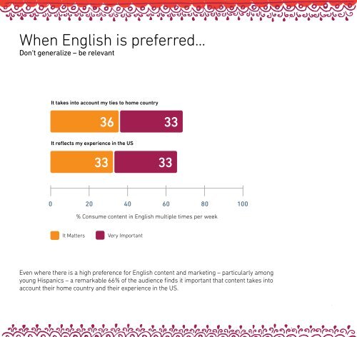 Hispanic Cyberstudy - AOL Advertising