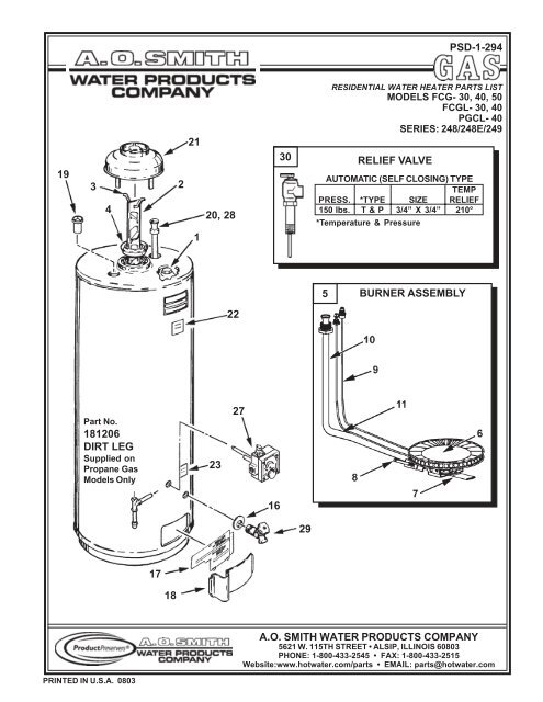PSD-1-294 FCG FCGL PGCL 0503.p65 - AO Smith Water Heaters