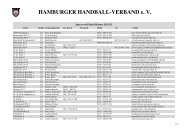 Hamburger Handball-Verband e. V.