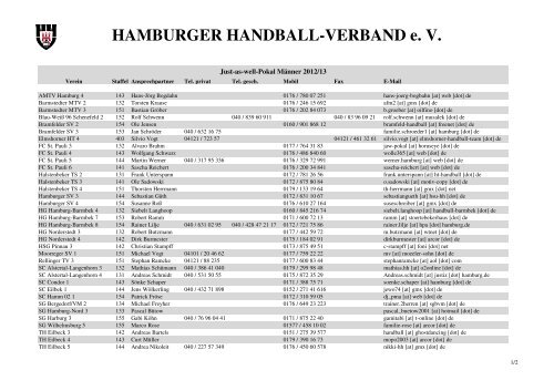 Hamburger Handball-Verband e. V.