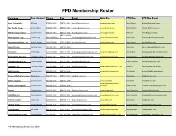 FPD Membership Roster