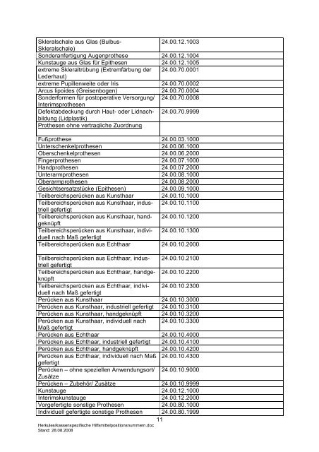 1 Übersicht zu den kassenspezifischen Hilfsmittelpositionsnummern ...