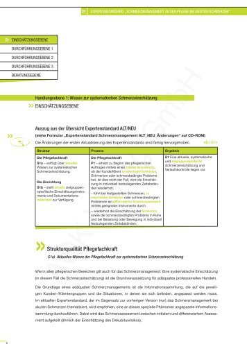 Strukturqualität Pflegefachkraft - Fachinformationen im AOK-Verlag