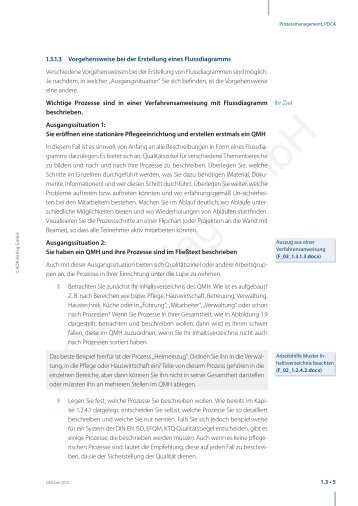 1 Prozessmanagement, PDCA - Fachinformationen im AOK-Verlag