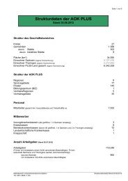 Aok Plus Bonusprogramm