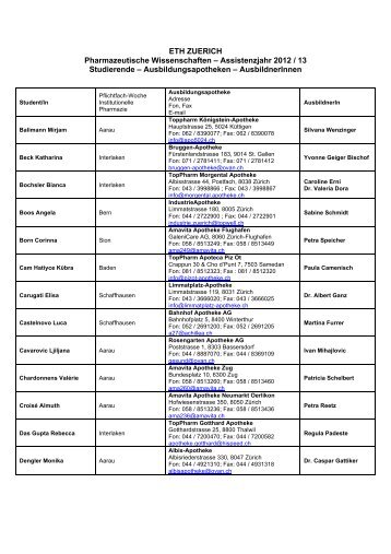 Liste der Ausbildungsapotheken 2012/2013 - D-CHAB