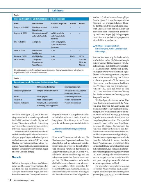 Das trockene Auge: Ein Update über Epidemiologie, Diagnose