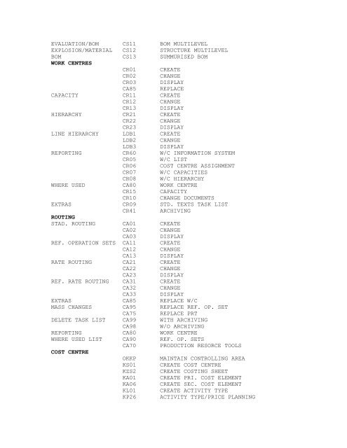 SAP Production Planning Table