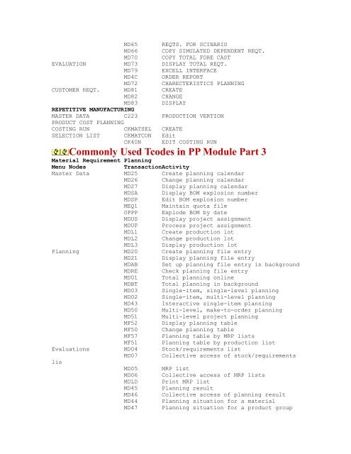 SAP Production Planning Table