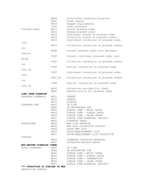 SAP Production Planning Table