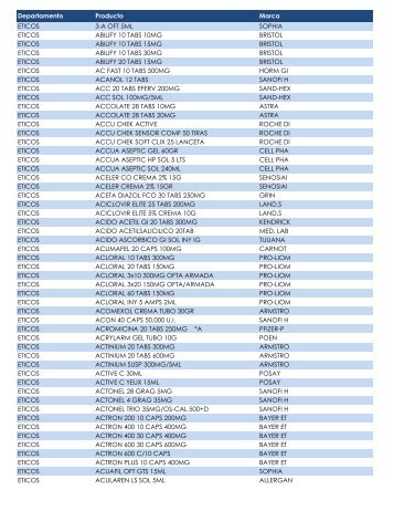 CATALOGOTODO inovadores - kemest farmacia, sa de cv