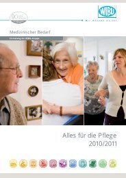1 Wibu Gruppe