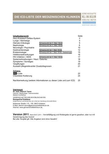 Wie zu werfen, perm zu trinken