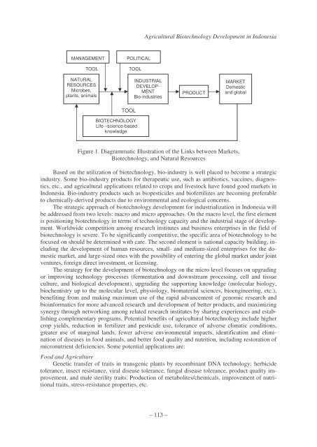 Business Potential for Agricultural Biotechnology - Asian Productivity ...