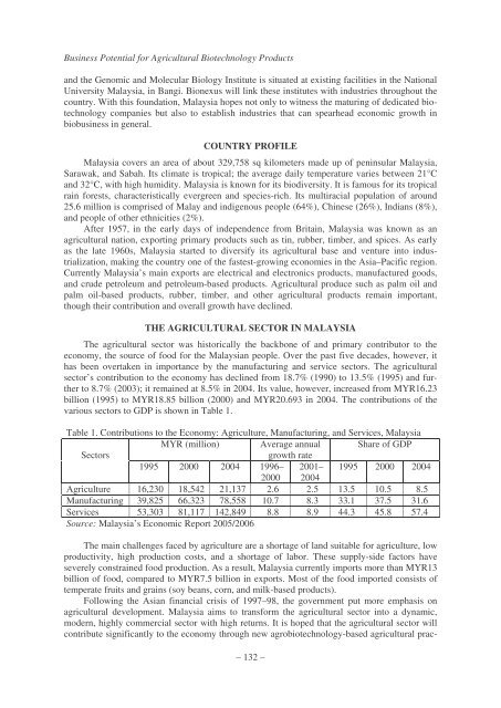 Business Potential for Agricultural Biotechnology - Asian Productivity ...