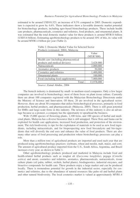 Business Potential for Agricultural Biotechnology - Asian Productivity ...