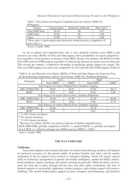 Business Potential for Agricultural Biotechnology - Asian Productivity ...