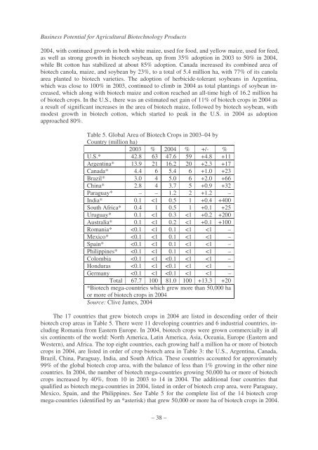 Business Potential for Agricultural Biotechnology - Asian Productivity ...