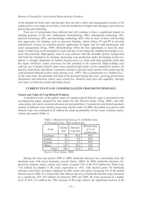 Business Potential for Agricultural Biotechnology - Asian Productivity ...