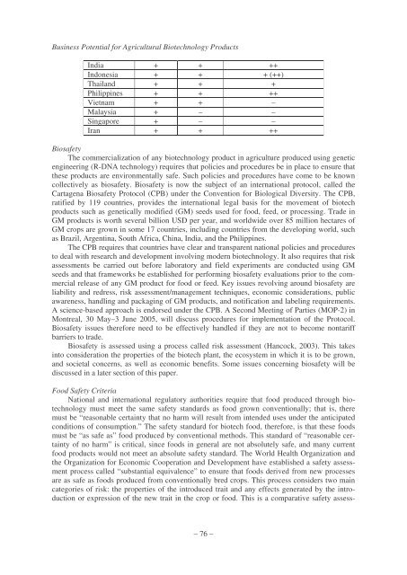 Business Potential for Agricultural Biotechnology - Asian Productivity ...