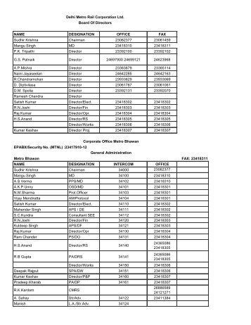Telephone Directory 2012 - Delhi Metro Rail Corporation