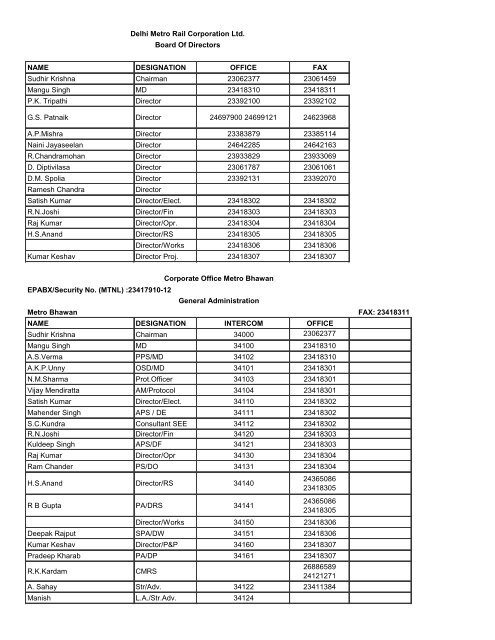 Telephone Directory 2012 - Delhi Metro Rail Corporation