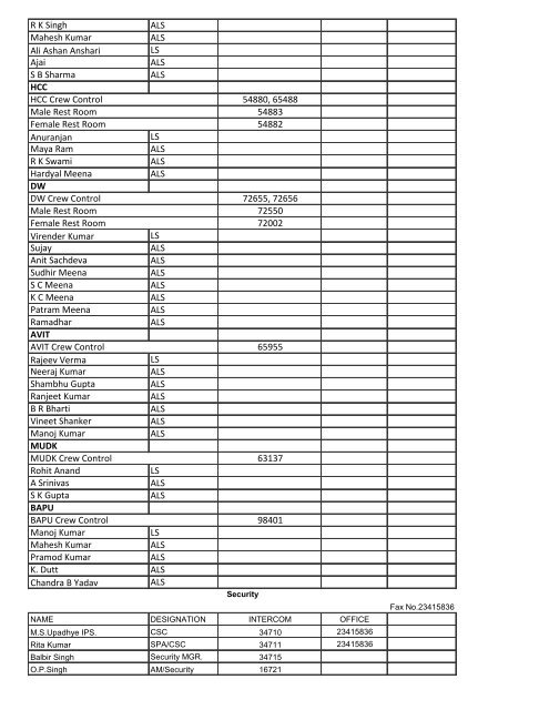 Telephone Directory 2012 - Delhi Metro Rail Corporation