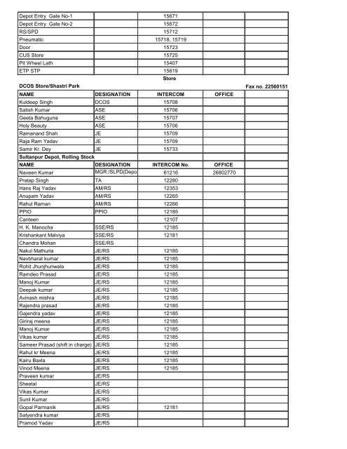 Telephone Directory 2012 - Delhi Metro Rail Corporation