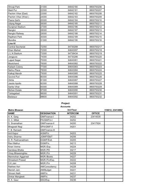 Telephone Directory 2012 - Delhi Metro Rail Corporation