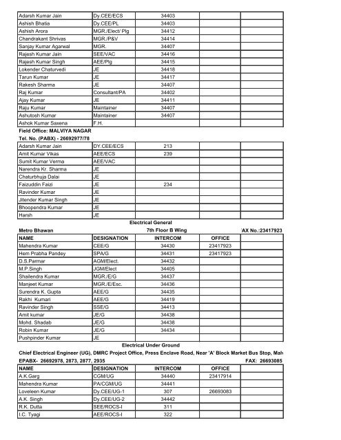 Telephone Directory 2012 - Delhi Metro Rail Corporation