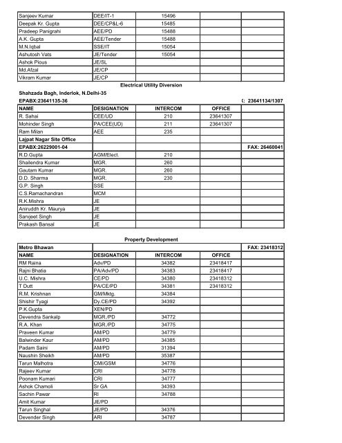 Telephone Directory 2012 - Delhi Metro Rail Corporation