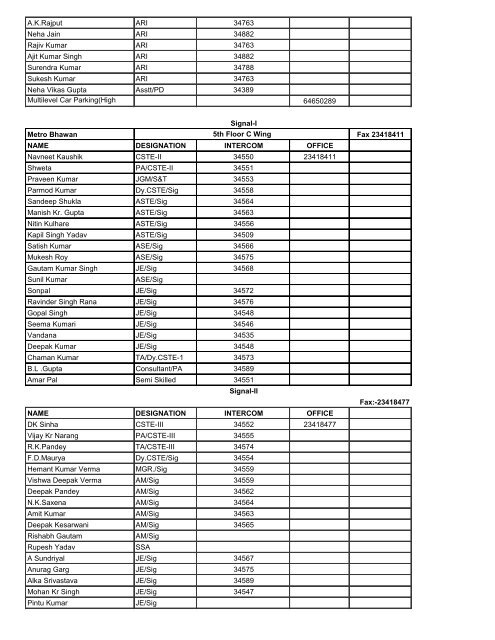 Telephone Directory 2012 - Delhi Metro Rail Corporation