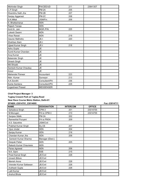 Telephone Directory 2012 - Delhi Metro Rail Corporation