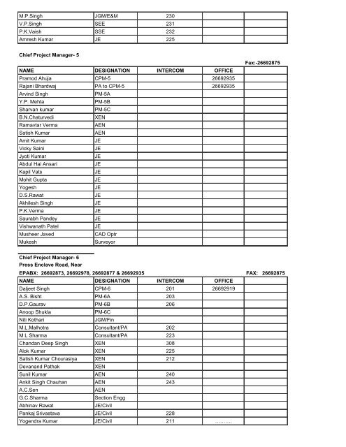 Telephone Directory 2012 - Delhi Metro Rail Corporation