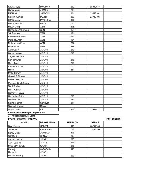 Telephone Directory 2012 - Delhi Metro Rail Corporation