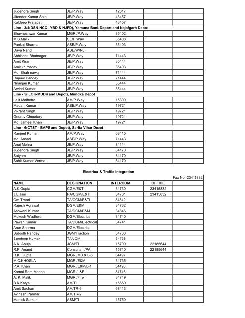 Telephone Directory 2012 - Delhi Metro Rail Corporation