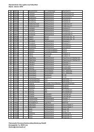 Standortliste City Light 01 2010 - GDL