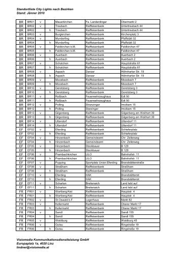 Standortliste City Light 01 2010 - GDL