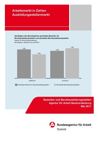 Arbeitsmarkt in Zahlen Ausbildungsstellenmarkt - Statistik der ...
